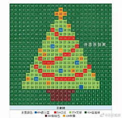 唯-kon采集到手工—编织