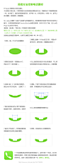 简易方法绘制电话图标（附VectorScribe圆角插件）-UI中国-专业界面设计平台