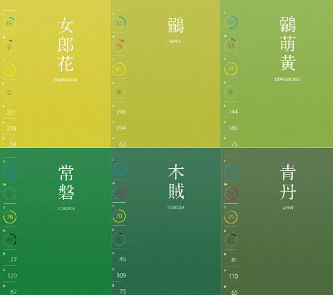 【实用帖】超美腻的色卡！左边附上了各种调...