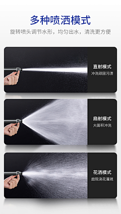 我还要送披洒嘛采集到洗车枪