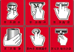 自动售货机使用步骤PSD