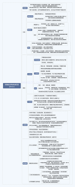 ev浅渊采集到小教程