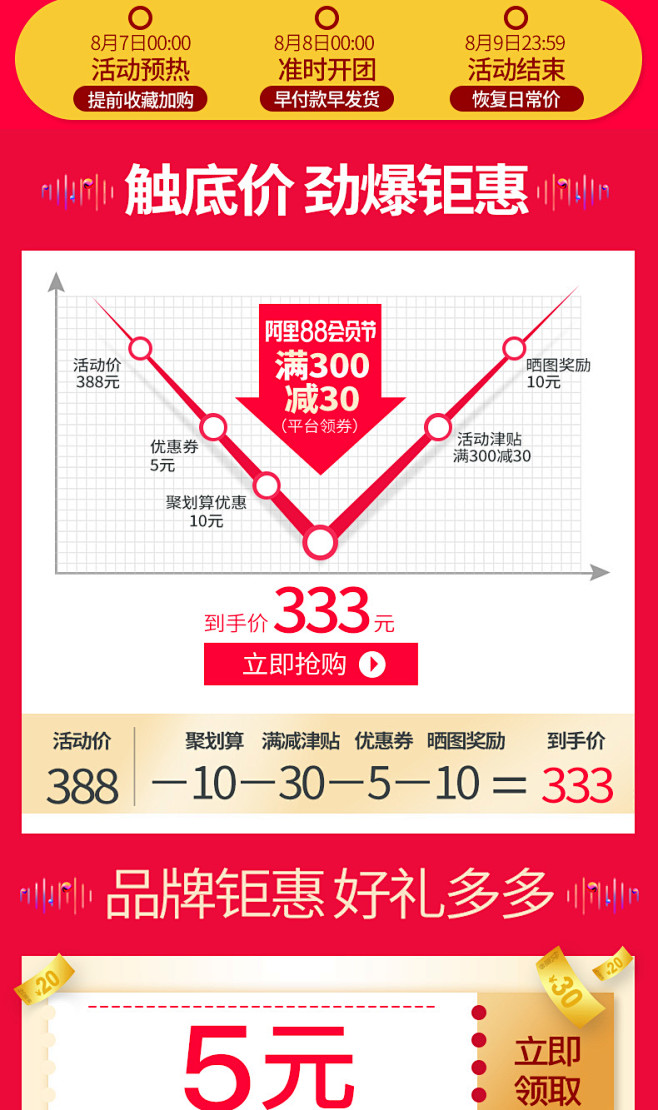 我不知道该怎么办。296645124.2...