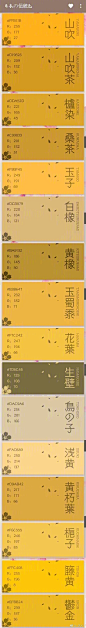 【日本传统色表，与其... - @设计精选的微博 - 微博