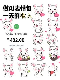 谁懂？做AI表情包之后...... - 小红书