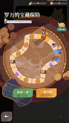jolinzn采集到转盘