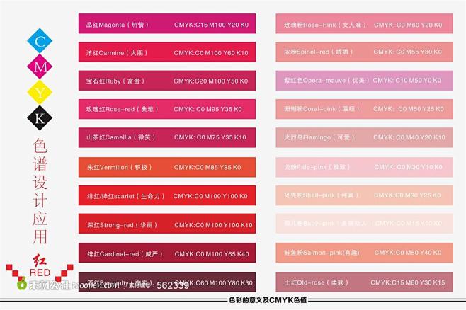 红色CMYK色谱设计应用色值