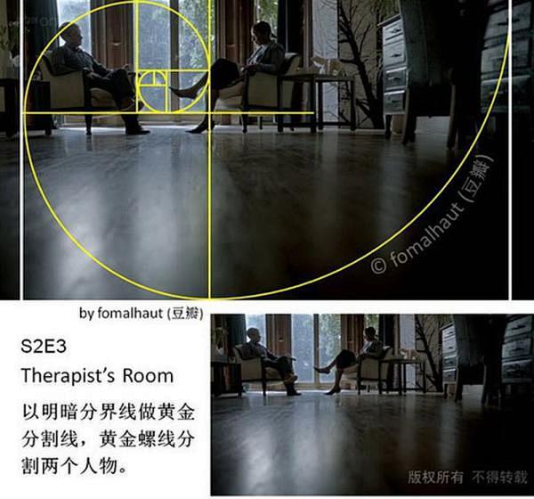 黄金螺线及黄金分割构图