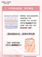换季敏感又泛红？一篇教你搞定