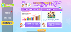 林小柏采集到英语产品Ui
