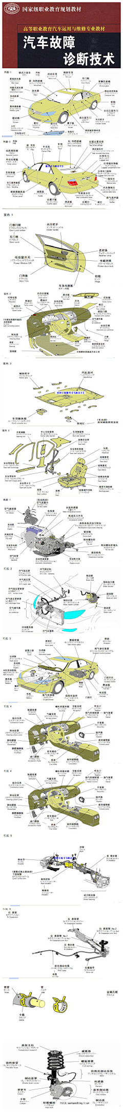 I-starck采集到sports car