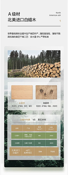 灵虚山采集到木质解析