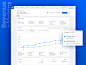 Landing Page Dashboard UI