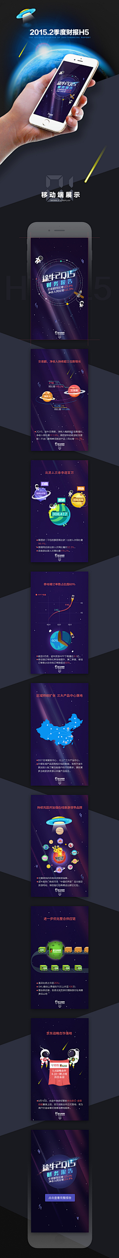 大郭のDesign采集到H5