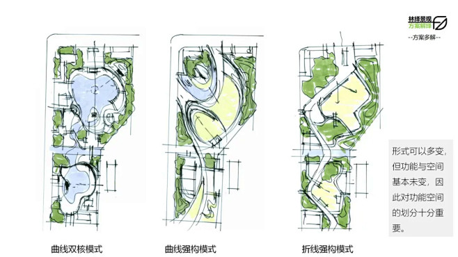 【真题解“绎”】长江流域某城市生活区绿地...