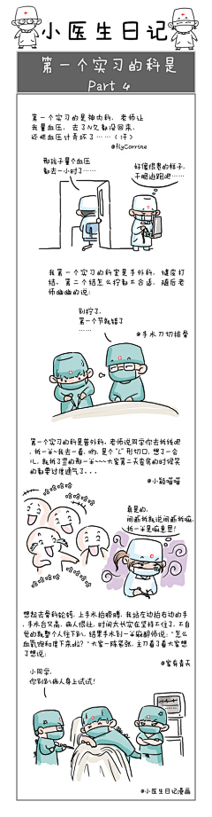 SWORD_UI采集到四格漫画