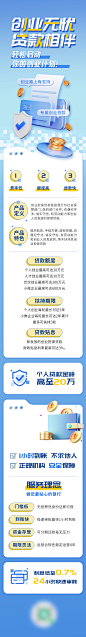 学生创业贷款营销推广长图-志设网-zs9.com