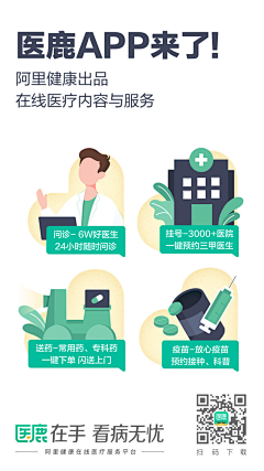 狂躁的大喵采集到医疗app