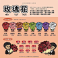 超有趣的科普小漫画！可爱又生动，涨知识了，马住！图:10secondsclass #漫画##二次元条漫# ​​​​