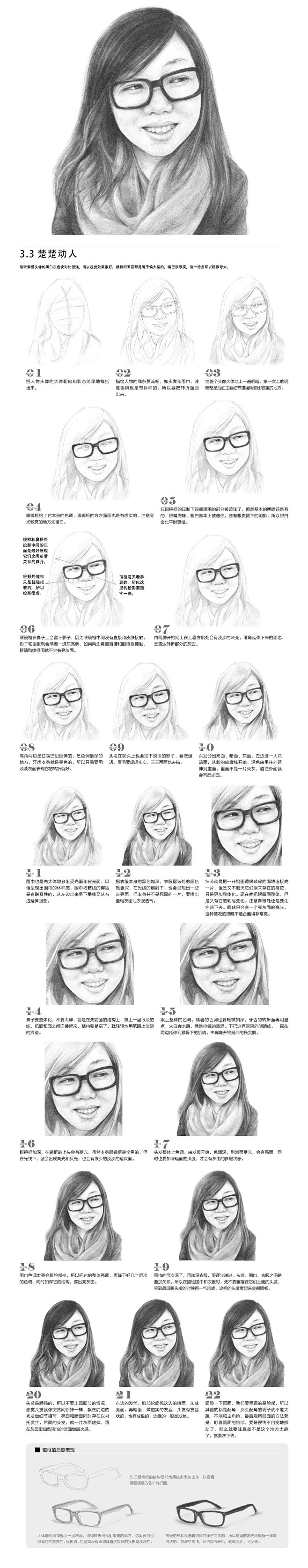本案例摘自爱林文化主编、人民邮电出版社出...