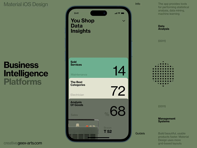 Data Dashboard