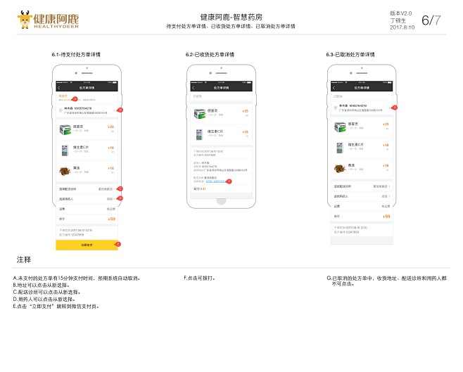 7.待支付处方单详情、已收货处方单详情、...