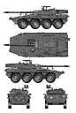 B1-Centauro
