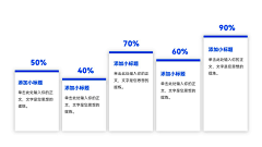 酒馆打烊没采集到ppt