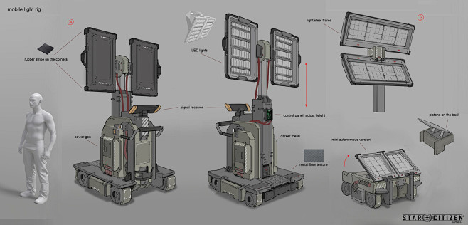 Star Citizen - Lorvi...