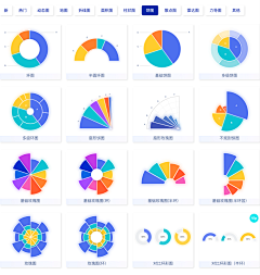 终于懂得采集到PPT