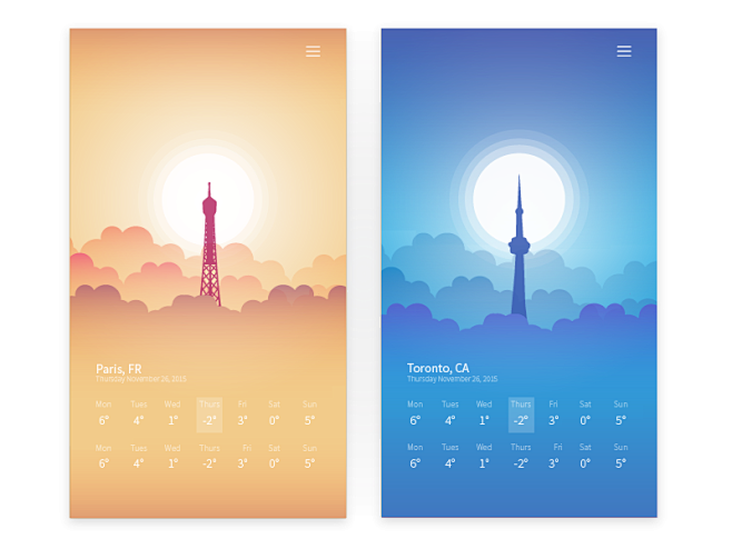 Weather App