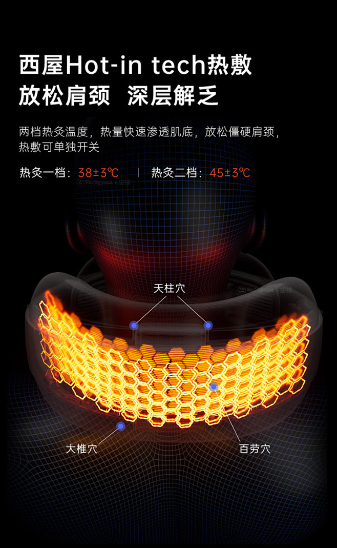 美国西屋UX5颈椎按摩器揉捏斜方肌按摩仪...