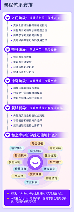 卖内目qing采集到详情页模块