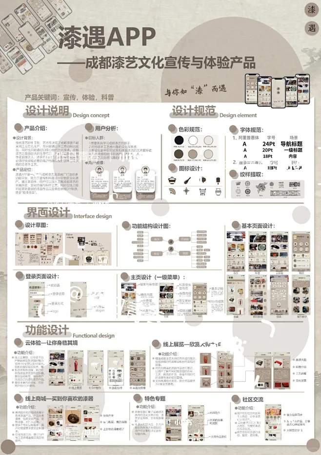 文创产品设计展板（已参赛） - 小红书-花瓣网