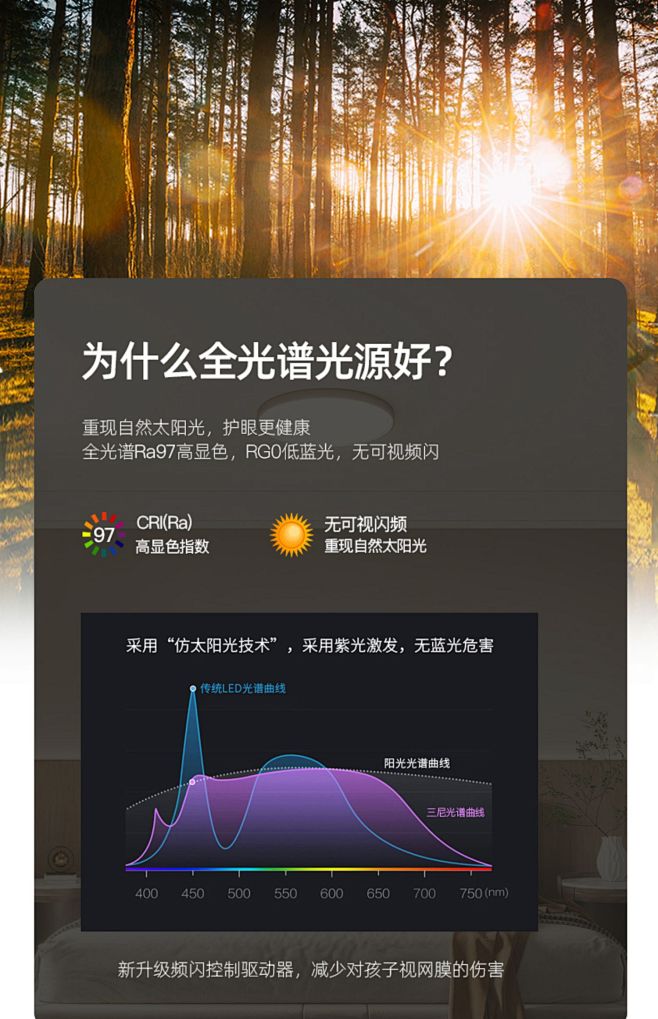 超薄吸顶灯现代简约无频闪卧室儿童房全光谱...