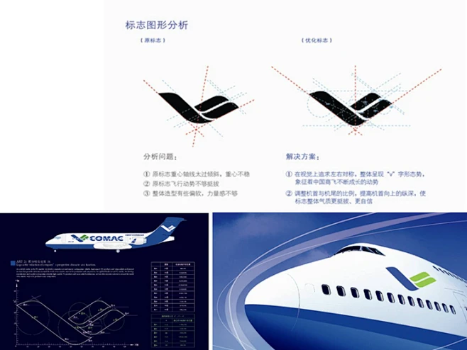 正邦-中国商飞标志优化和VI设计-01图片_VI设计图片素材-花瓣网