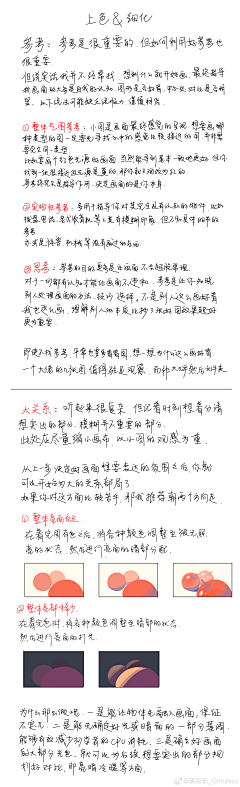 4gNyn6cu采集到设计教程