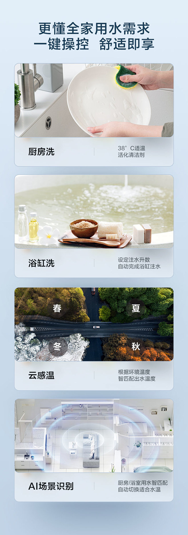 【美的JSQ30-AIR】美的（Mide...