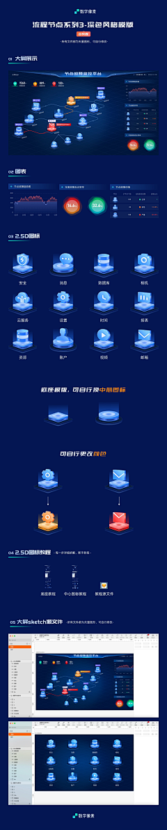云游朝阳采集到大屏