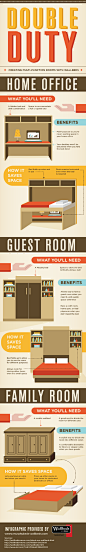 Double Duty: Creating Multi Function Rooms with Wallbeds | Visual.ly