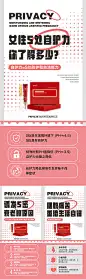 私密养护女性海报-源文件