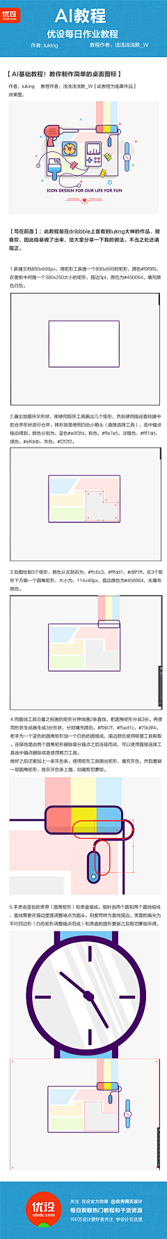 YLinlin采集到学习教程