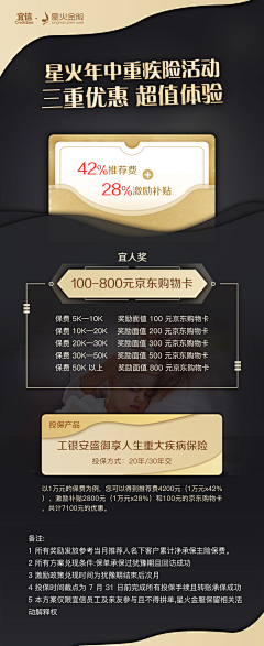 黑绵羊采集到ui-黑金