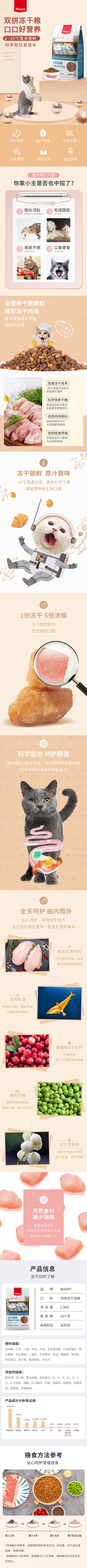 猫粮详情页/宠物用品/暖色/详情/猫咪