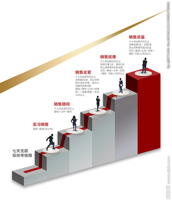 晋升阶梯设计图__PSD分层素材_PSD...