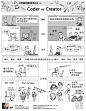 Coder vs Creator——《神秘的程序员们》系列漫画4.