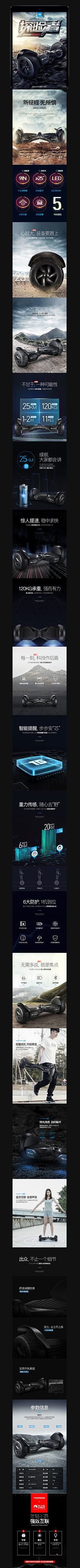 -WalkinDad-采集到详情页