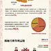 看图说话 8期：月饼背后的礼品经济