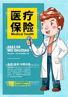 医疗保险海报  - 源文件下载【酷图网】医疗,保险,海报,医保,科普,宣传,医生,插画,老人,边框