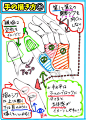 【新提醒】绘画教程 日本画师 吉村拓也的绘画笔记-线稿时代-微元素Element3ds - Powered by Discuz!